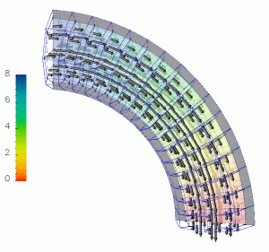 The FOSLS-multigrid methodology was applied to a three-dimensional model of flow through a curved vessel with compliant walls. 