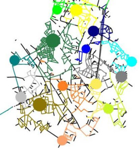 This shows how placement can optimize the effectiveness of a sensor network. Each colored dot is a sensor, and the portion of the network it “guards” – the part where it is the first sensor to detect an event – is the same color. The dot is sized in proportion to the number of contamination events the sensor is the first to see out of a set of “interesting” ones.