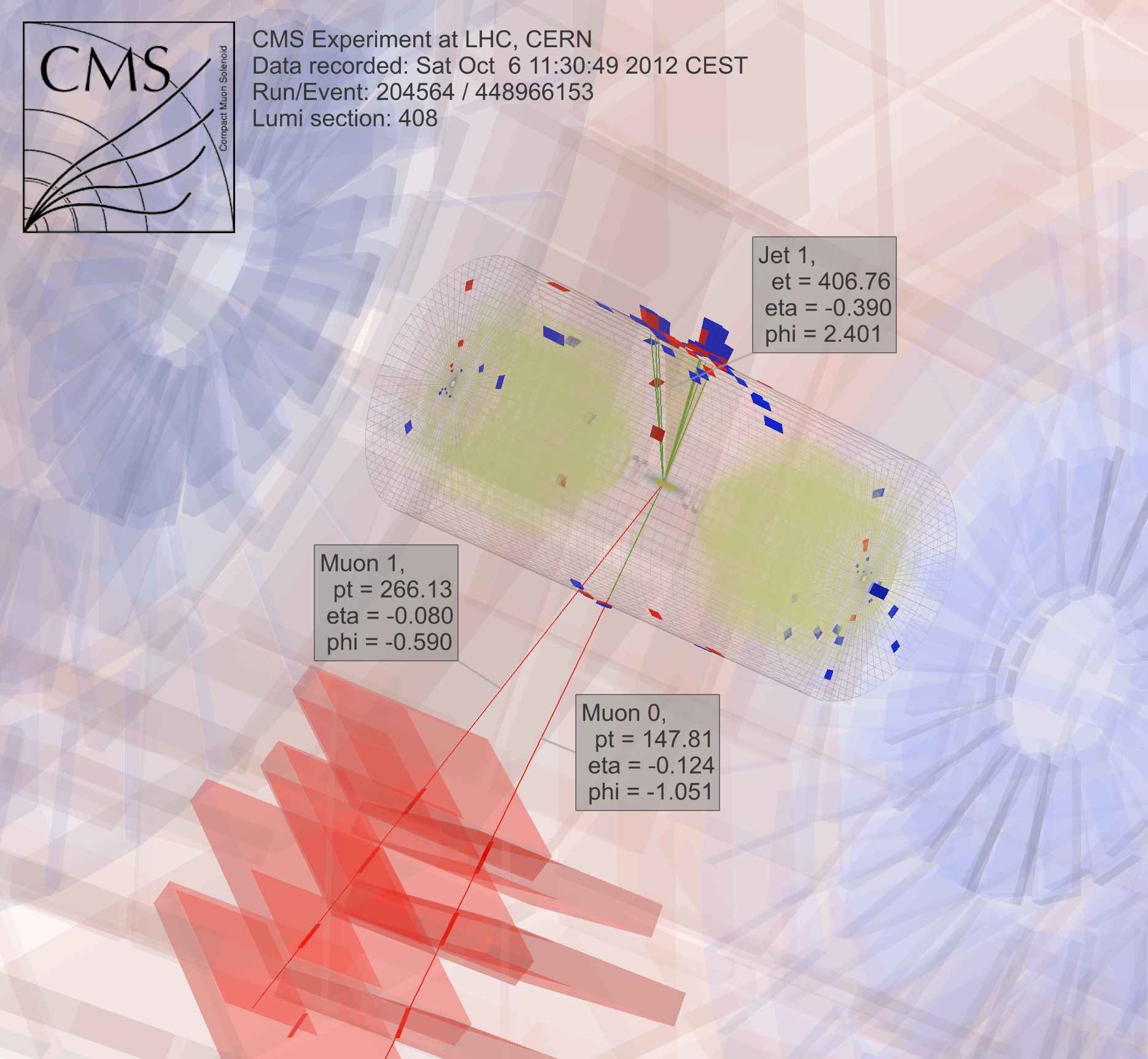 CMS Experiment image